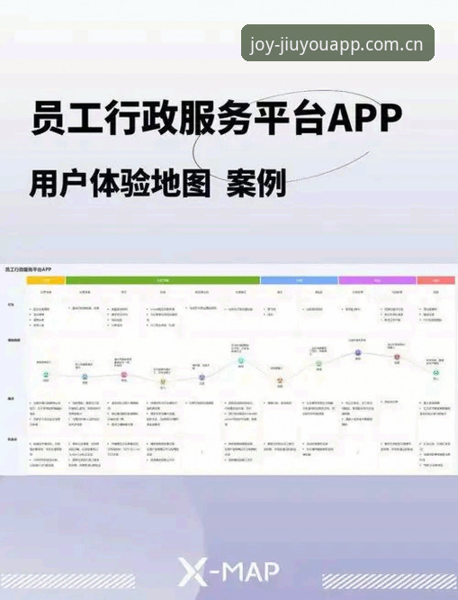 九游平台新版体验深度分析：从老用户视角看CN登录与数据整合